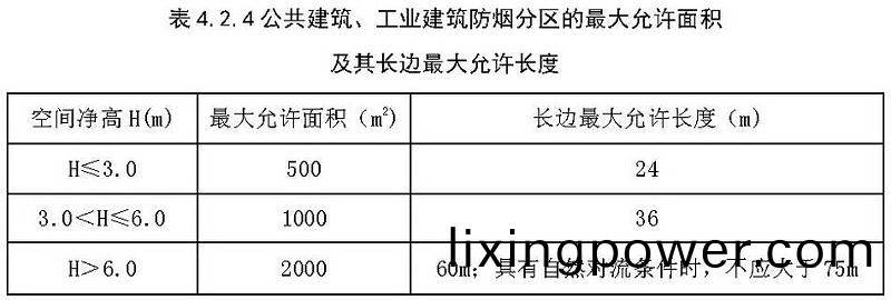 錶(biao)4.2.4