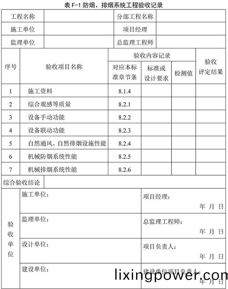 錶(biao)F-1