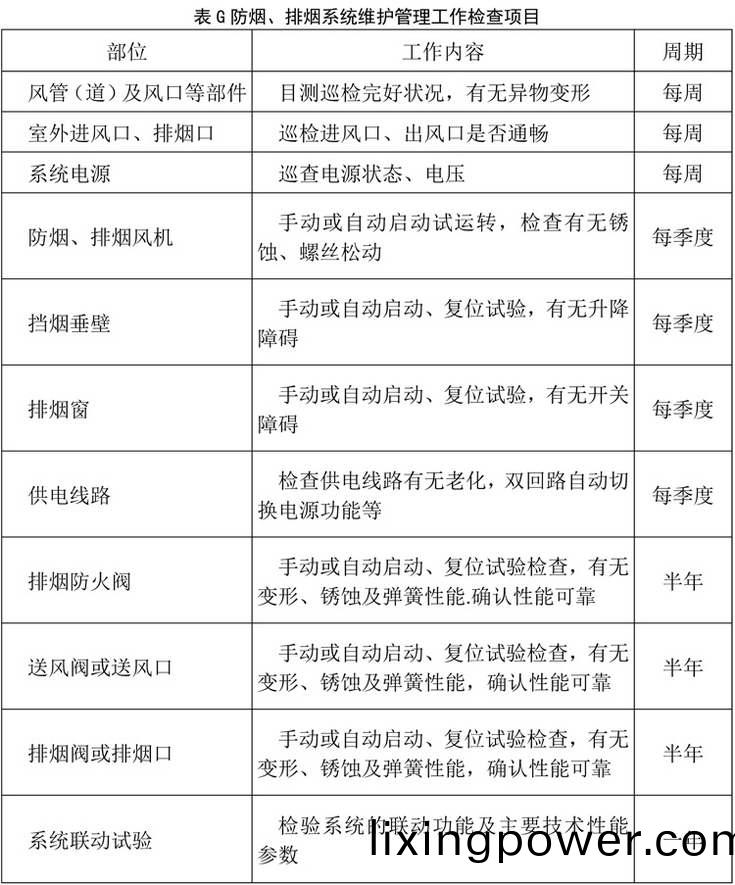 錶(biao)G