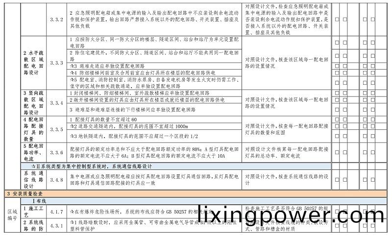 坿錄(lu)C-2