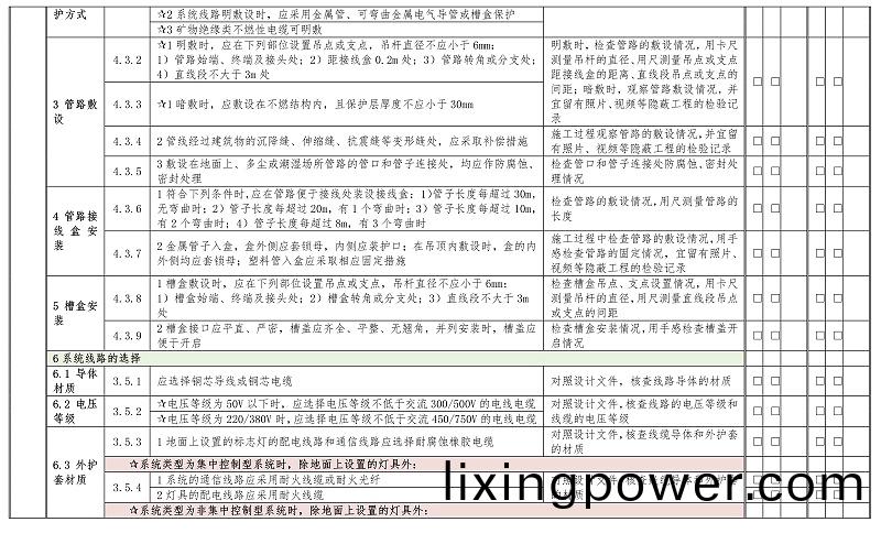 坿錄(lu)C-3