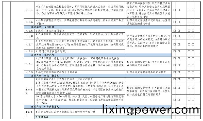 坿(fu)錄C-5