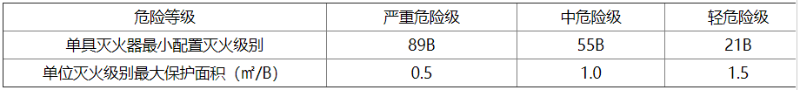 錶(biao)6.2.2