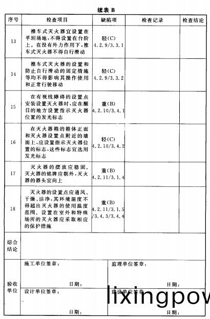 坿(fu)錄B-3