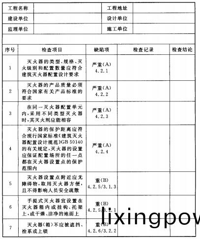 坿(fu)錄B-1