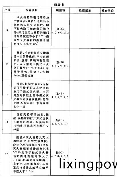 坿錄(lu)B-2