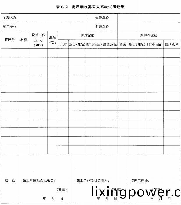 錶E.2