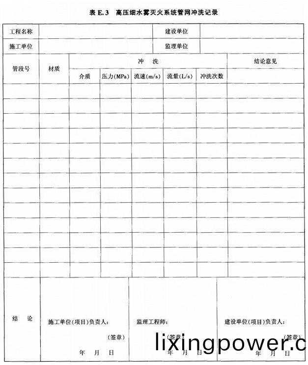 錶(biao)E.3