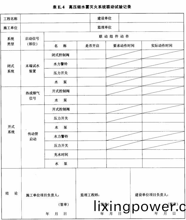 錶(biao)E.4