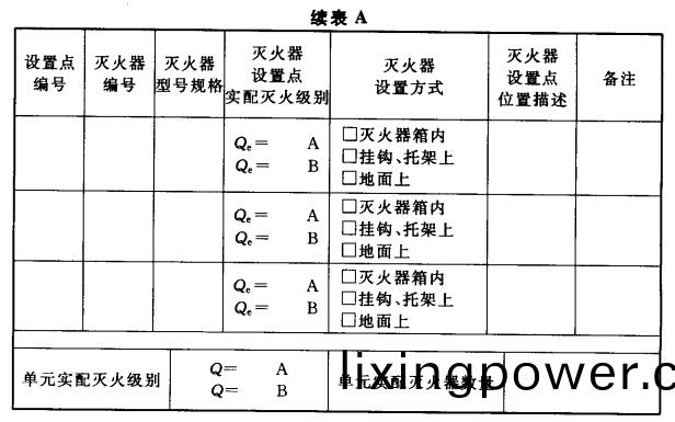 坿錶A-2